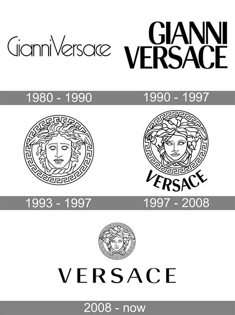 versace corporate identity|versace brand.